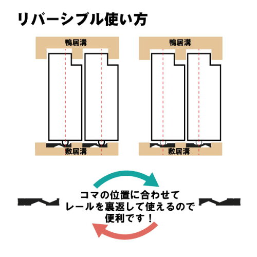 開閉方向を気にしない施工