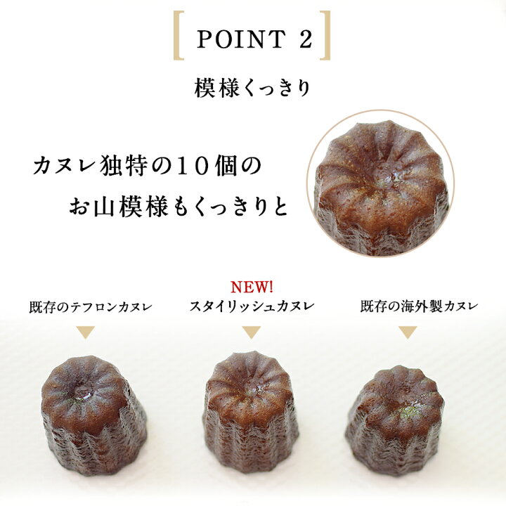 楽天市場】ランキング1位 55mm スタイリッシュ カヌレ型 テフロン加工 