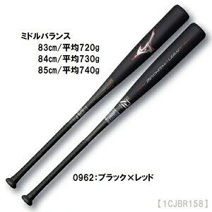 i{yV|Cg15{IIj  ~Ym p FRPobg rh}bNX KV[ 83 84 85 obg 싅 ~hoX 1CJBR158-20