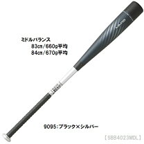 楽天市場】sskバット mm18の通販