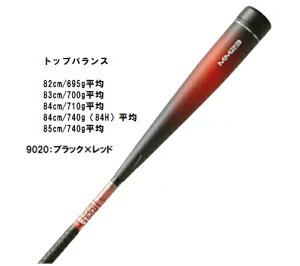 (お買い物マラソン限定!)SSK エスエスケイ 一般軟式用 FRP製バット MM23 軟式野球バット SBB4037 楽天ポイント10倍!!