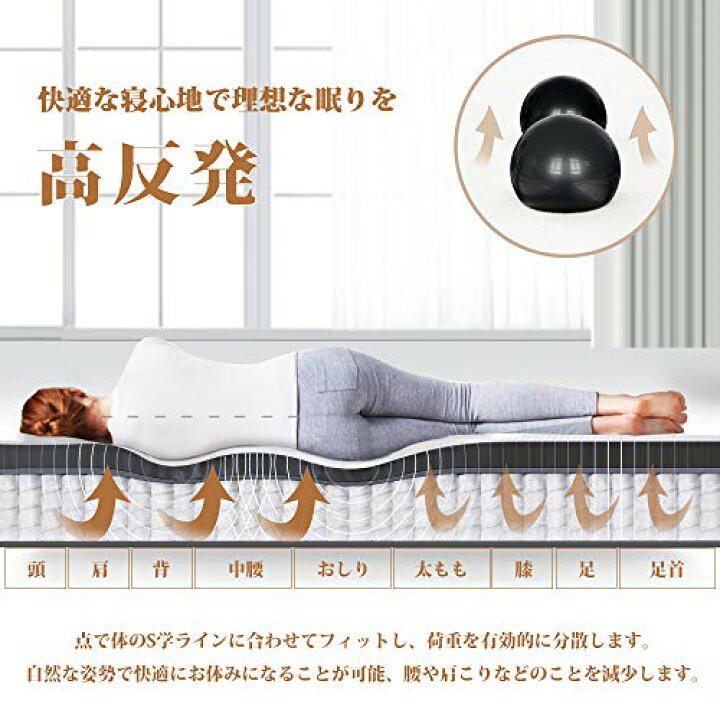 楽天市場】Inofia マットレス セミダブル 高反発マットレス 極厚22CM 