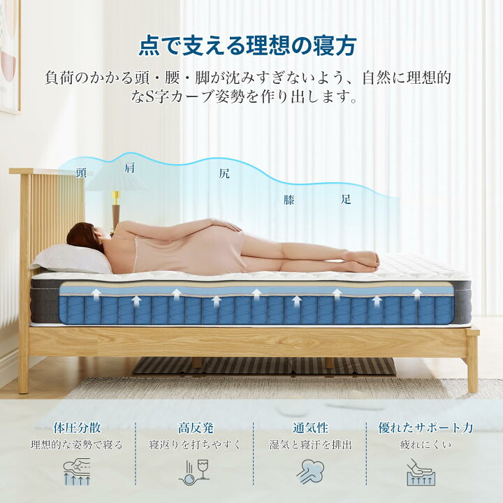 楽天市場】Inofia マットレス シングル マットレス専門ブランド 高反発 