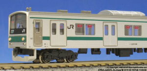 KATO NQ[W 205n 鋞 { 6Zbg 10-406 S͌^ d