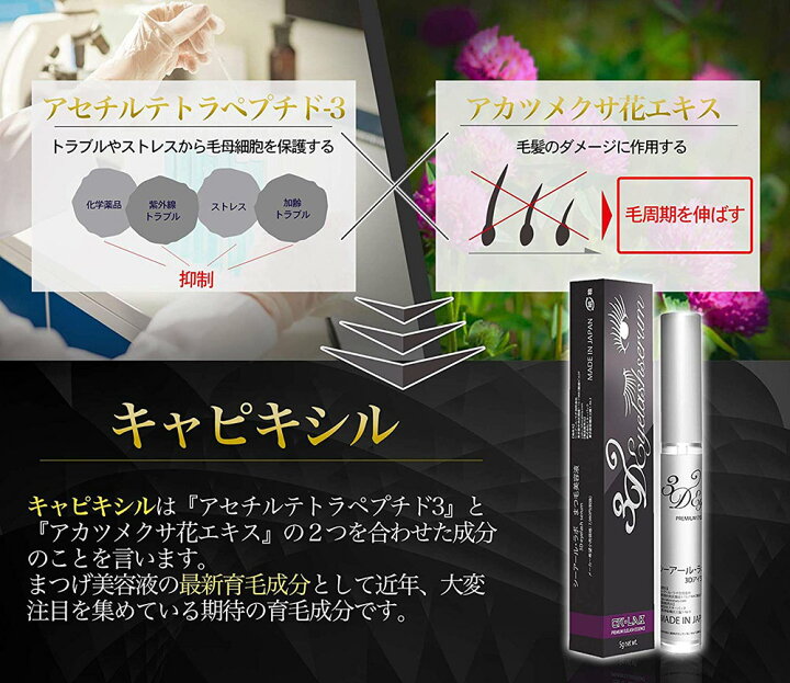 楽天市場 まつげ美容液 2本セット 3dアイラッシュセラム キャピキシル高濃度配合 日本産 まつ毛美容液 7g 育毛成分 まつ毛 まつ育 育毛剤 Cr Lab シーアール ラボ Makana Mall