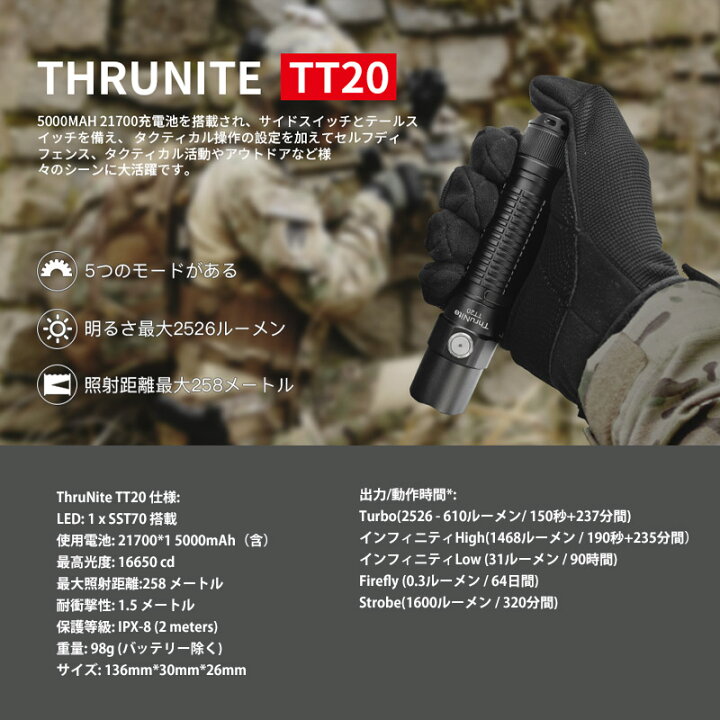 楽天市場 Thrunite スルーナイト Ttタクティカルライト ブラック レッド 充電式 懐中電灯 照射距離最大258メートル 明るさ最大2526ルーメン ハンディライト セルフディフェンス 電池 山登り ハイキング 緊急防災用 Makana Mall