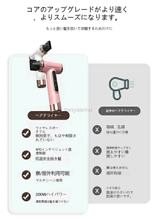 楽天市場】ワイヤレス電動ヘアドライヤー 高速乾燥機能付き ポータブル 