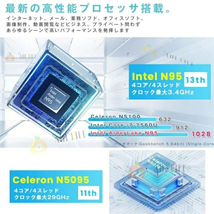 楽天市場】【SALE】【新品】 【win11office付き】 ノートパソコン 新品 