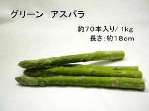 ԁ[jⓀ@O[AXpKX@M@1kg