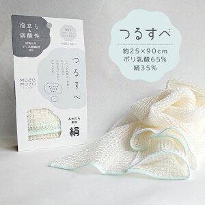 {fB^I A d _炩 ׂ Iׂ  VRf  D C oX {fBEHbV p qǂ  j