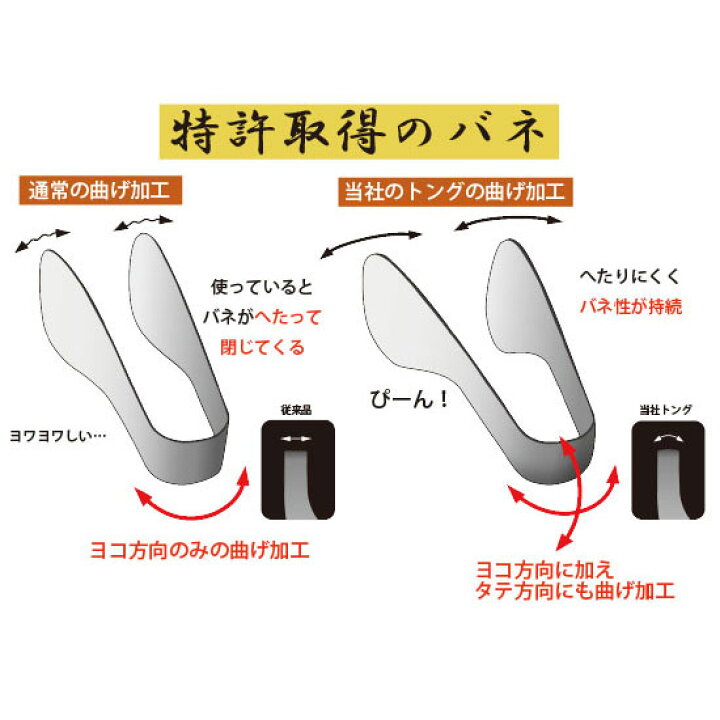 楽天市場】ゆびさきトング ステンレス 【全長14.7×高さ4.5cm】 LS1505 キッチン用品 調理器具 キッチン小物 オークス AUX レイエ leye キッチン 燕三条 日本製 新生活 : make space 楽天市場】ゆびさきトング ステンレス 【全長14.7×高さ4.5cm】 LS1505 キッチン用品 調理器具 キッチン小物 オークス AUX レイエ leye キッチン 燕三条 日本製 新生活 : make space