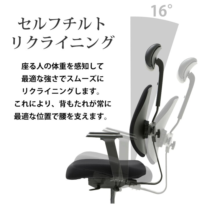 楽天市場】【最大3万円クーポン配布中】デュオレスト NEXT1 