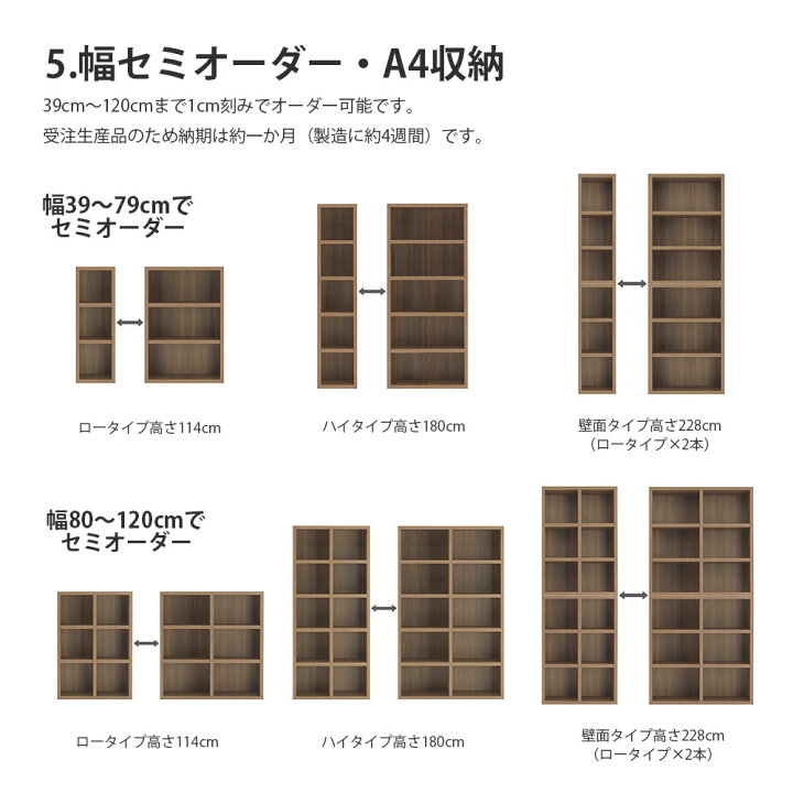 楽天市場】【7/20 2人に1人最大100％ポイントバック】本棚 a4 完成品 