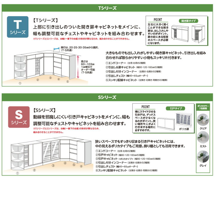 楽天市場】すきまくん カウンター下 収納 引き戸 シリーズ用 引き出し 