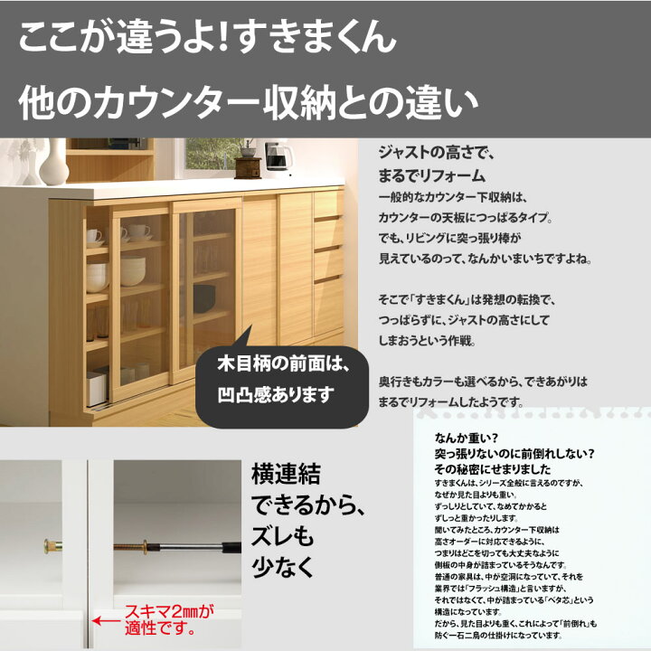 楽天市場】【4/15 2人に1人最大100％ポイントバック】すきまくん 