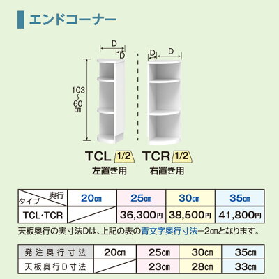楽天市場 P最大50 5倍 4 16 1 59 すきまくん 新 カウンター下 収納 扉タイプ 完成品タイプ用 エンドコーナー 幅25 奥行25 高さ77 103cm Csd Tcl 25 Csd Tcr 25 新生活 イエナカ Make Space