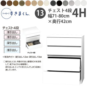 ܂ V [h[u 4i`FXg 71-80×s42cm×105.1cm 4H_ m[ Z~I[_[ tWC WSD i { Y V_