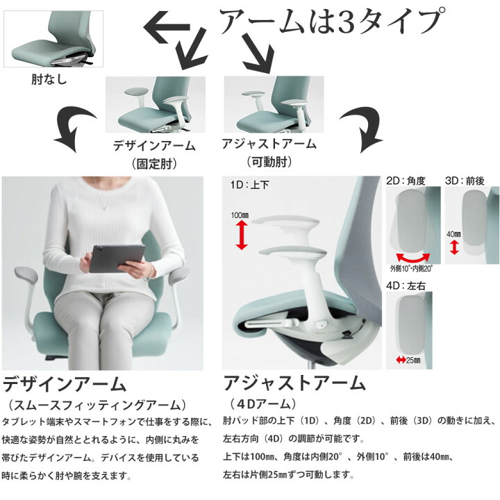 楽天市場】オカムラ スフィアチェア CT2CAE 固定肘 ハイバック 座面 