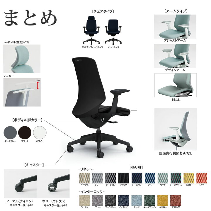 楽天市場】【最大3万円クーポン配布中】オカムラ スフィアチェア 