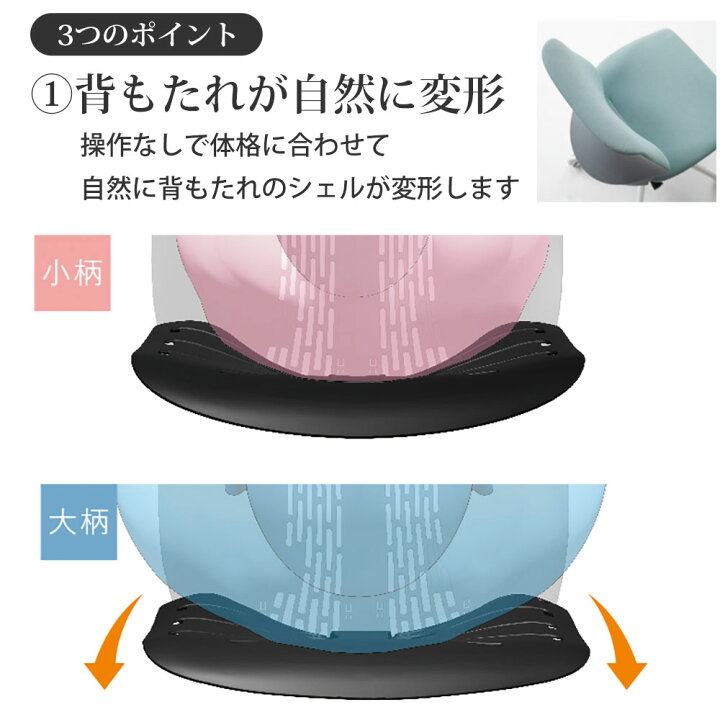 楽天市場】【最大3万円クーポン配布中】オカムラ スフィアチェア 