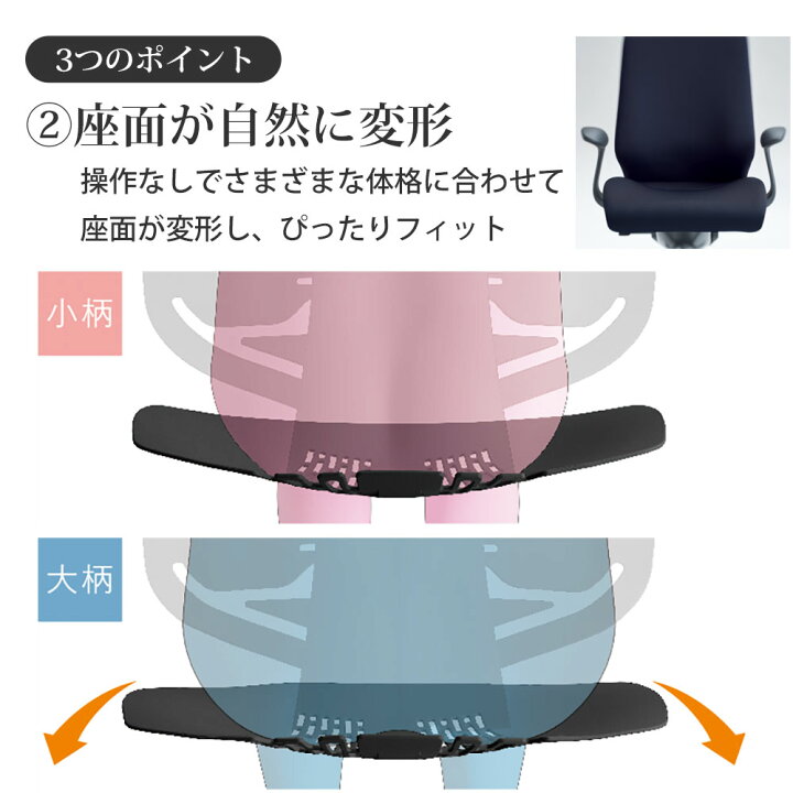 楽天市場】【最大3万円クーポン配布中】オカムラ スフィアチェア 