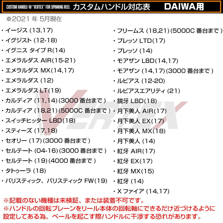楽天市場 スーパーsaleありがとうクーポン Dress ドレス ヴァーテックス ダイワ用 90mm ダブルハンドル 左右共用 アルミマシンカット アルマイト仕上げ エギング アジング ロックフィッシュ 釣り セルテート ルビアス エメラルダス カルディア 手作り釣具のギジェット