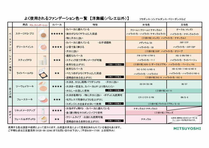 楽天市場】《三善 ミツヨシ》スティックファンデーション 16g 〜全51色のうちシリーズ1〜 厚みがあるのでメール便・ネコポス不可/宅配配送》色彩豊富、TV,ファッション,普段のメークまで幅広く使用可能 : メイクアップカフェ ビューティー 楽天市場】《三善 ミツヨシ》スティックファンデーション 16g 〜全51色のうちシリーズ1〜 厚みがあるのでメール便・ネコポス不可/宅配配送》色彩豊富、TV,ファッション,普段のメークまで幅広く使用可能 : メイクアップカフェ ビューティー