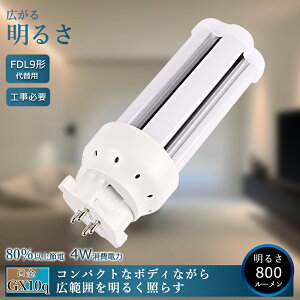 10{Zbg LEDcCu FDL9EX LEDRpNgu FDL9` GX10Q 4W 800lm FDL9EX-LF3 FDL9EX-L dF RpNg`u FDL9֗pLEDu FDL9EX-W FDL9EX-N F FDL9EX-D RpNg`uv 