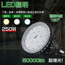 楽天市場】ワークライト led作業灯（壁掛け照明・ブラケットライト 
