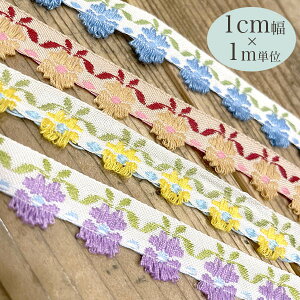 1cm gԎhJ{ ו|pe[v t[`Ae[v ԕ{u[h cƓy[fUCmakirasz