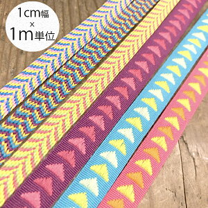 1cm ו|pe[v t[{ `Ae[v hJe[v {u[h cƓynEBfR[Vz