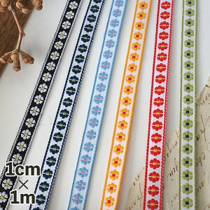 1cm ו ԕ |pe[v t[{ g `Ae[v hJe[v {u[h  cƓynEBfR[Vz