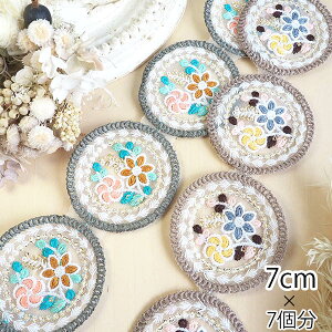 7cm IWifUC T[N`[thJ{ {^jJԕhJ[X`[{ nhChANZT[RT[Wp[ccƓy[fUCmak