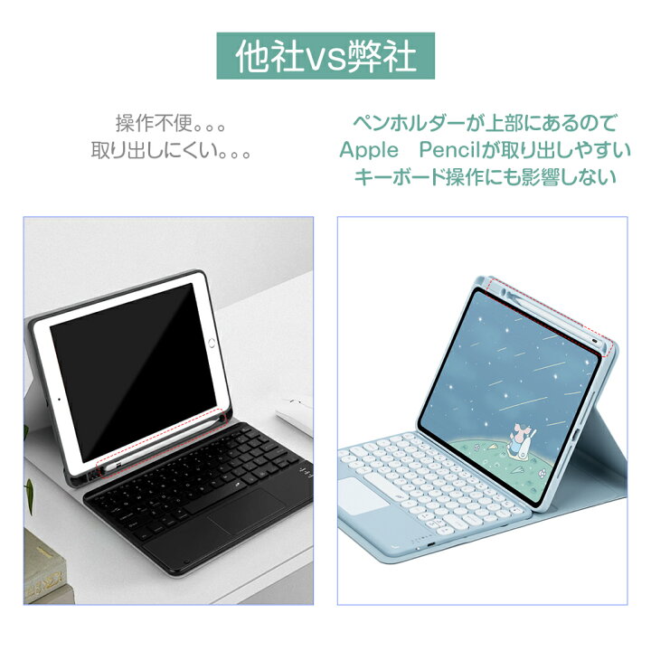楽天市場】iPad キーボード ケース 日本語配列 タッチパッド搭載 360度 