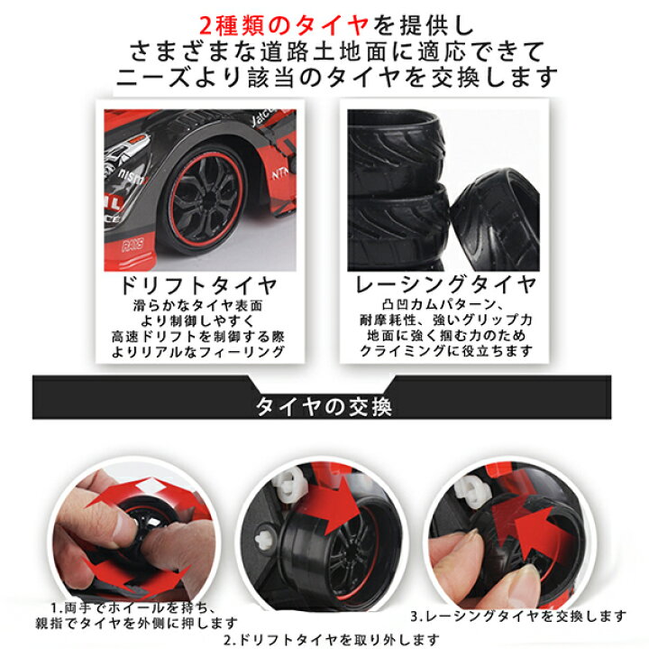 楽天市場 2 4ghz高性能バギー レーシング 高速ラジコンドリフトカー Hotshot自動車 車 オフロードカー クライミングカー アルミクライミングカー マキタ クイーンショップ