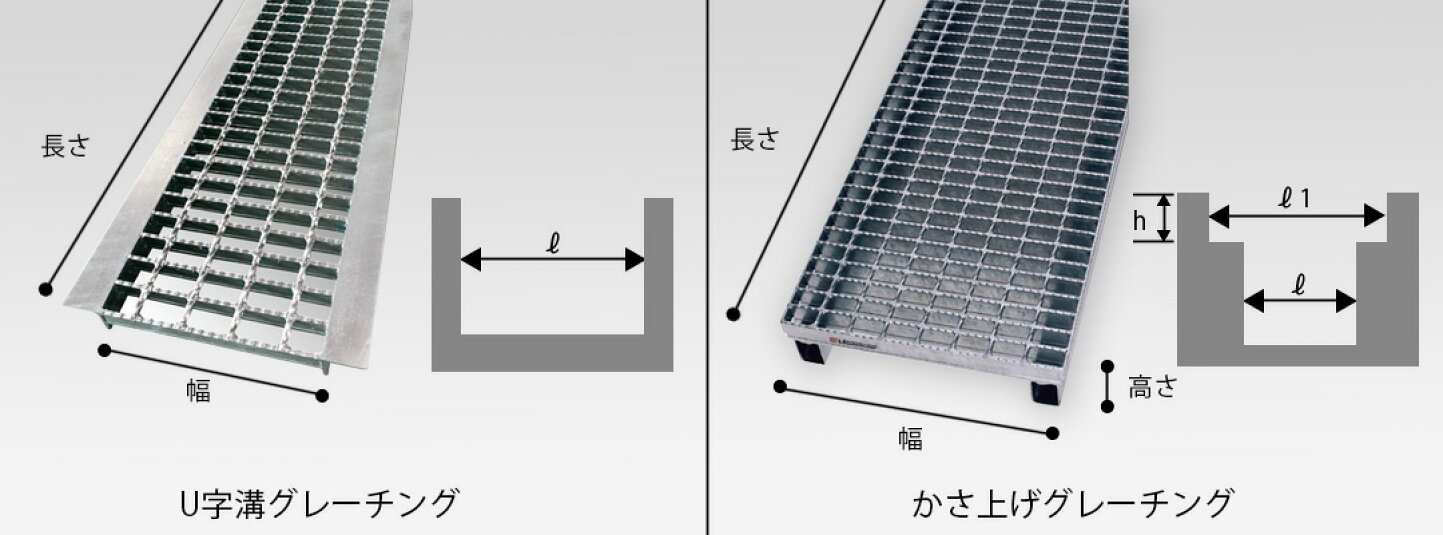 楽天市場 | マキショップ - 特注グレーチング承ります。