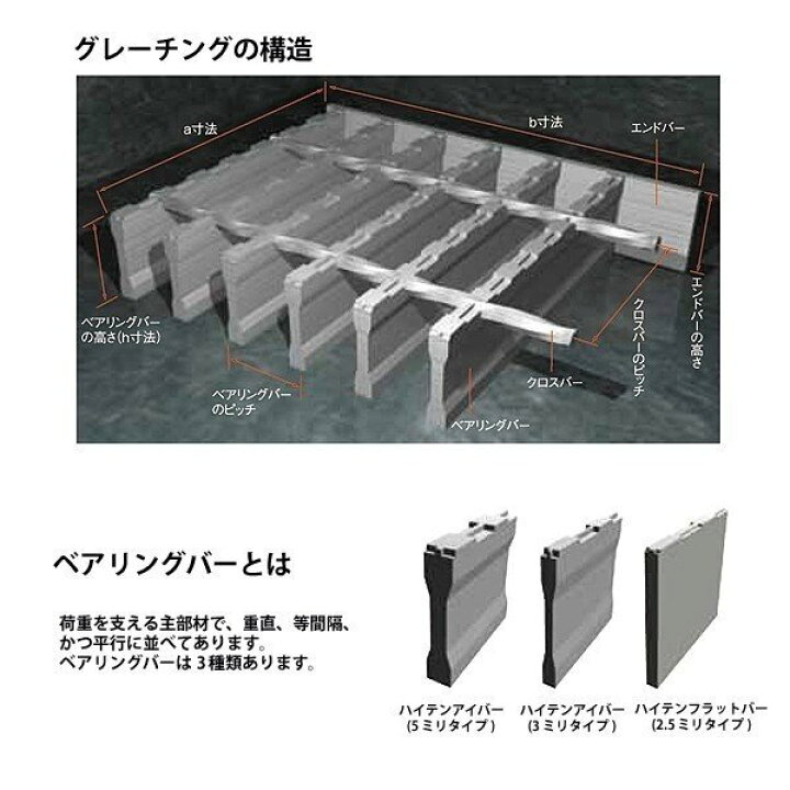 溝蓋 グレーチング 溝幅450mm用 普通目 適用荷重 T20 ノンスリップ LSハイテン 側溝用 550x995x50 マキショップ 側溝 グレーチング 溝幅500mm T20 プレーン かさ上げ溝蓋 一般型 普通目 圧接式 607mm長 100mm高 溝蓋 ニムラ 鋼板製グレーチング みぞぶた