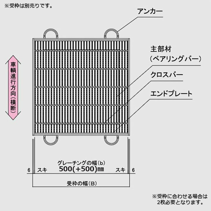 ます穴600mm用ますぶたグレーチング ますぶた 四方落し込み ます穴600mm 細目 LNHFA385-66 グレーチング T-20