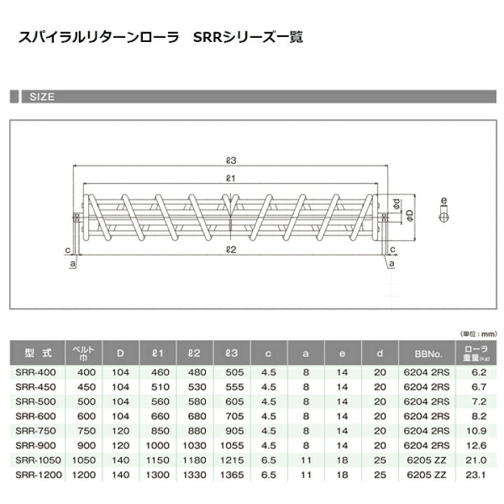 楽天市場】スパイラルリターンローラー ベルト 900mm スパイラル 