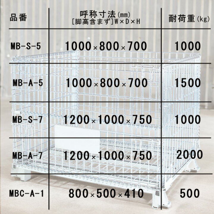 楽天市場】メッシュパレット メッシュボックス コイルタイプ MB-S-5 MB 