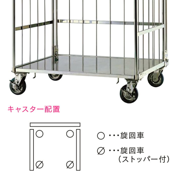 楽天市場】ステンレス製 カゴ台車 1100×810×1700 ロールボックス 