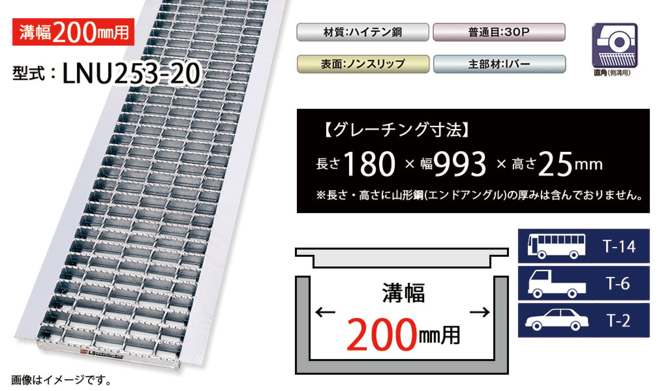 U字溝グレーチング　LNU253-20