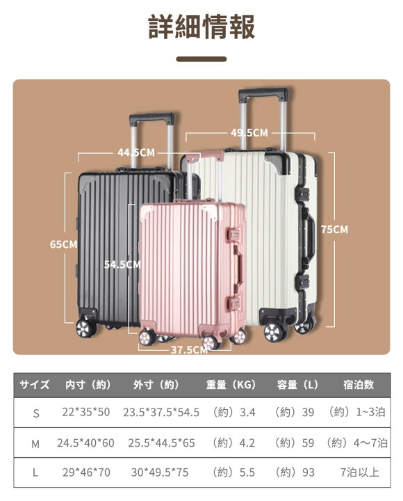 楽天市場】【☆送料無料☆】旅行だ！全力応援！Aスーツケース Mサイズ 