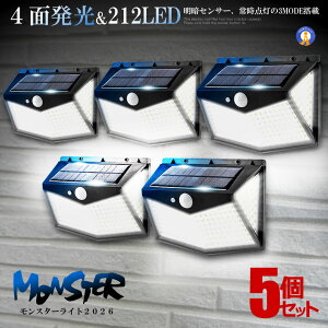 ZT[Cg LED\[[Cg 212LED EbhfbL  ZT[ O LED \[[ l z hJ h  L͈ h ZT[    h ЊQ  CUARAITT-212