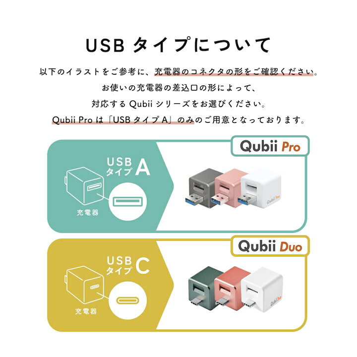 楽天市場】◇楽天ランキング1位受賞◇【microSDセット】Maktar Qubii 