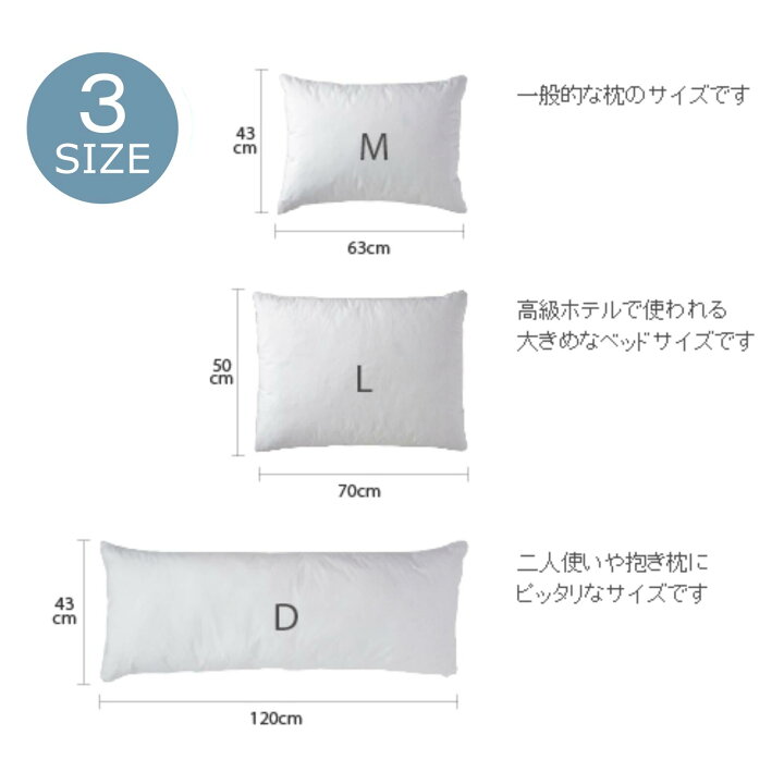 楽天市場】詰め物が選べる枕 L 50×70cm ポリエステル綿 低反発 