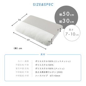 【5/27 1:59迄ポイント10倍】 モリシタ 整骨院長監修 スマホ首を考えたまくら 枕 ソフト ハード ストレートネック 首こり 肩こり 高さ調節 洗える カバー付 首こり 枕 頚椎 まくら 首枕 枕 首 監修枕 仰向け 横向き 枕難民 快眠 ピロー
