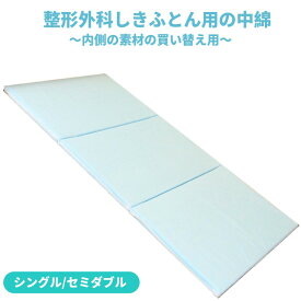 整形外科しきふとん専用の中綿 腰痛 寝具 敷き布団 折りたたみ 持ち運び 厚い 肩 首 腰 頭痛 解消 しきふとん 安眠 肩こり 首こり ストレートネック いびき 治療 （布団の側地はございません。中身である中綿のみの販売ページとなります）