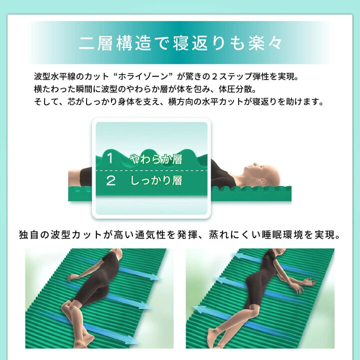 楽天市場】☆期間限定ポイント5倍 5日00:00 〜 23:59☆ セルプール New 