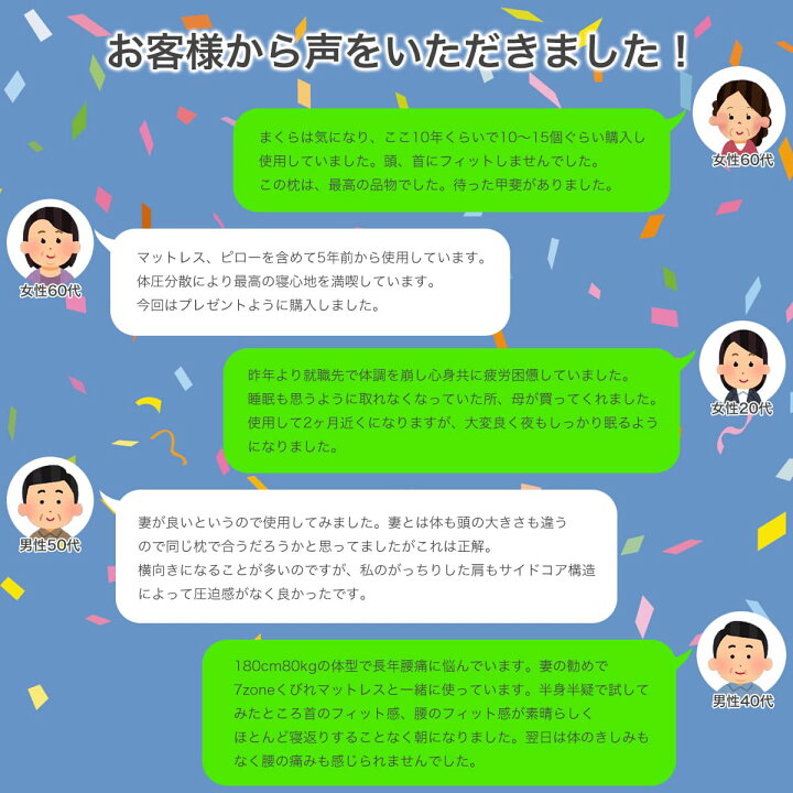 楽天市場 カバープレゼント セルプール For Your Neck フォー ユア ネック ピロー 枕 マクラ まくら 高反発 高密度 高通気 頭痛 首こり 肩こり いびき対策 寝返り ストレートネック 体圧分散 抱き枕 腰枕 テレビショッピング 睡眠 快眠枕 安眠枕 横向き Cellpur